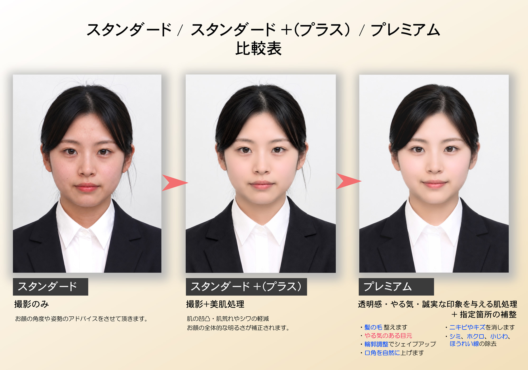 仕上がり比較