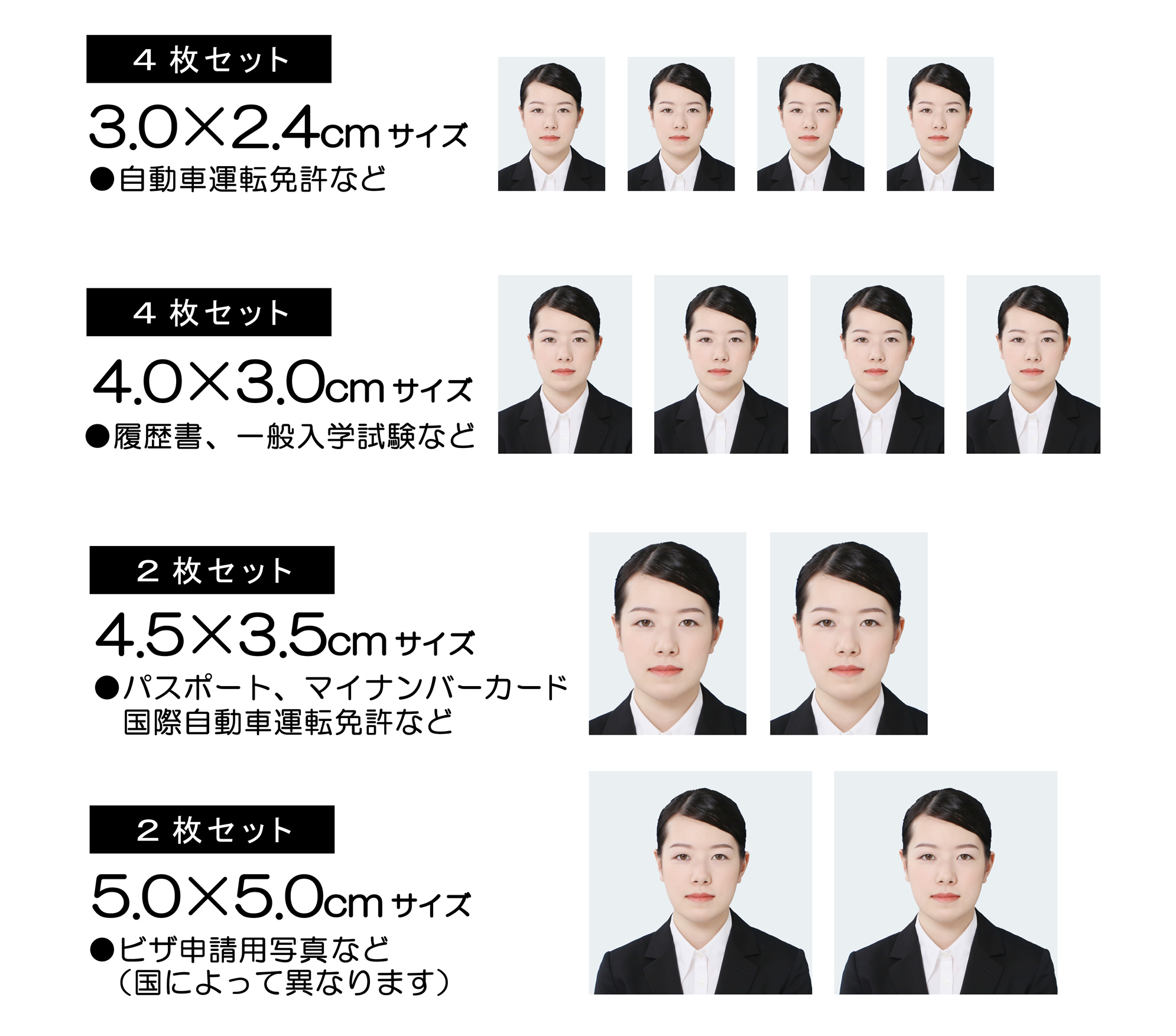 セット解説