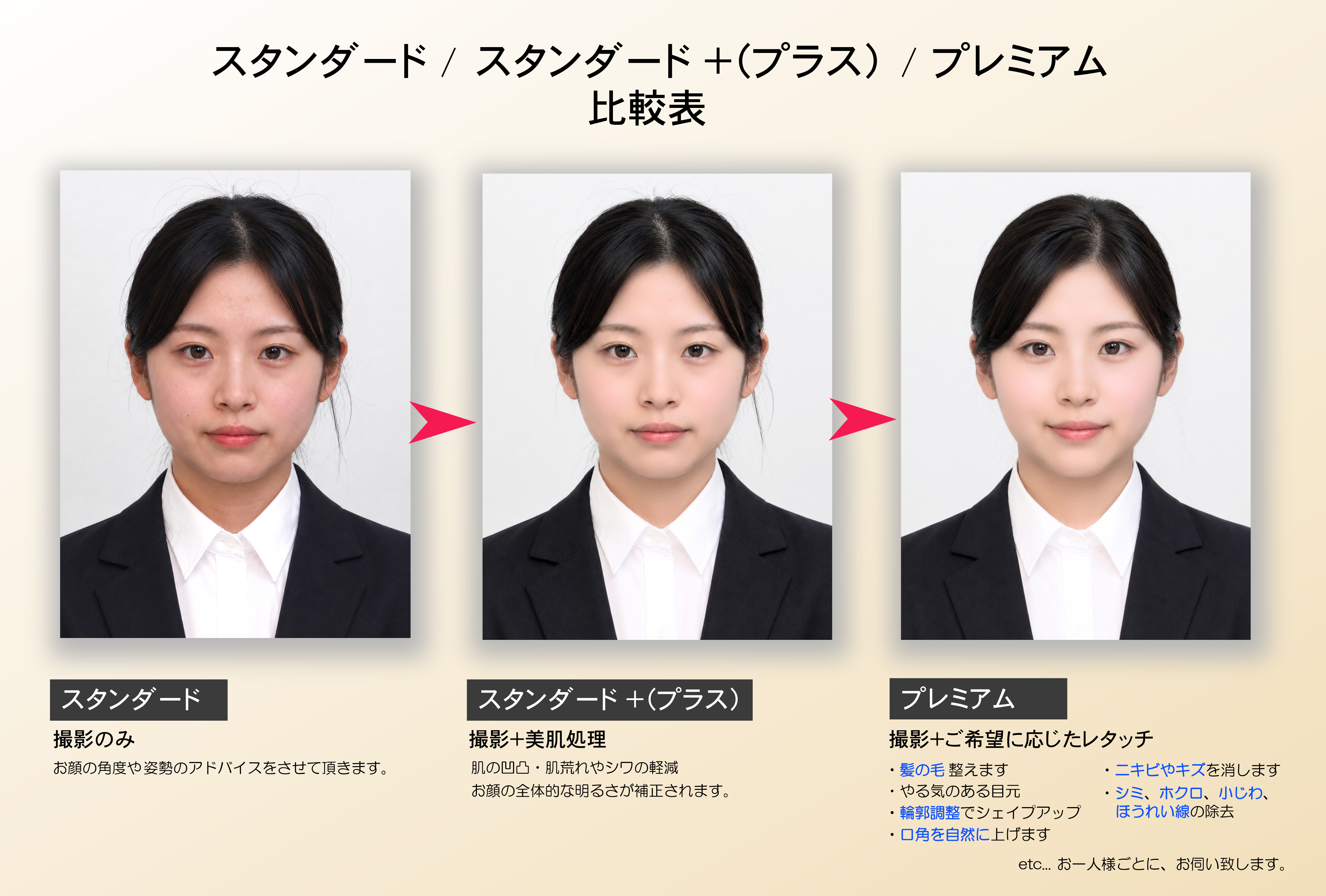 女性の就活証明写真 仕上がり比較