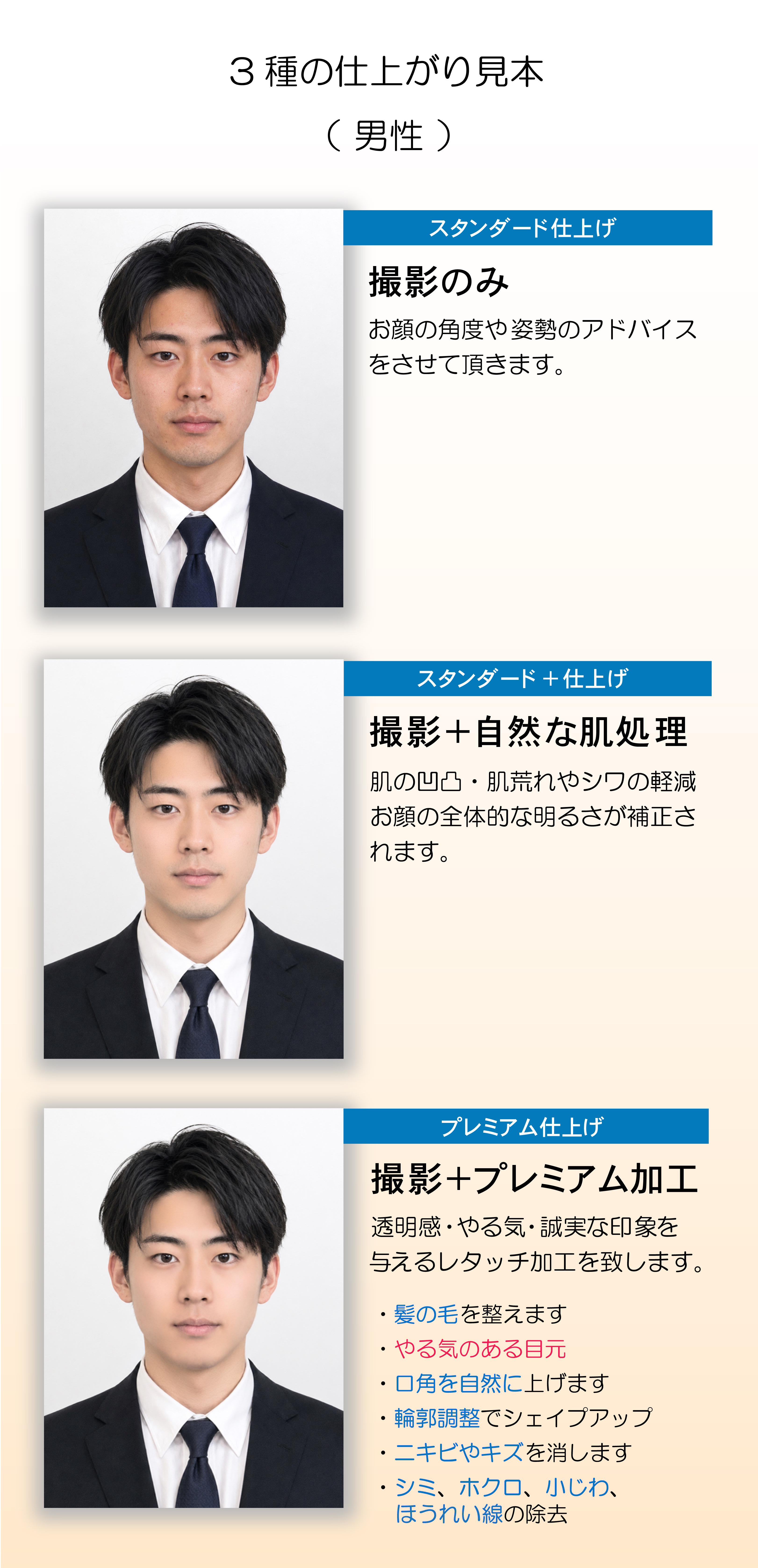 男性の就活証明写真 仕上がり比較