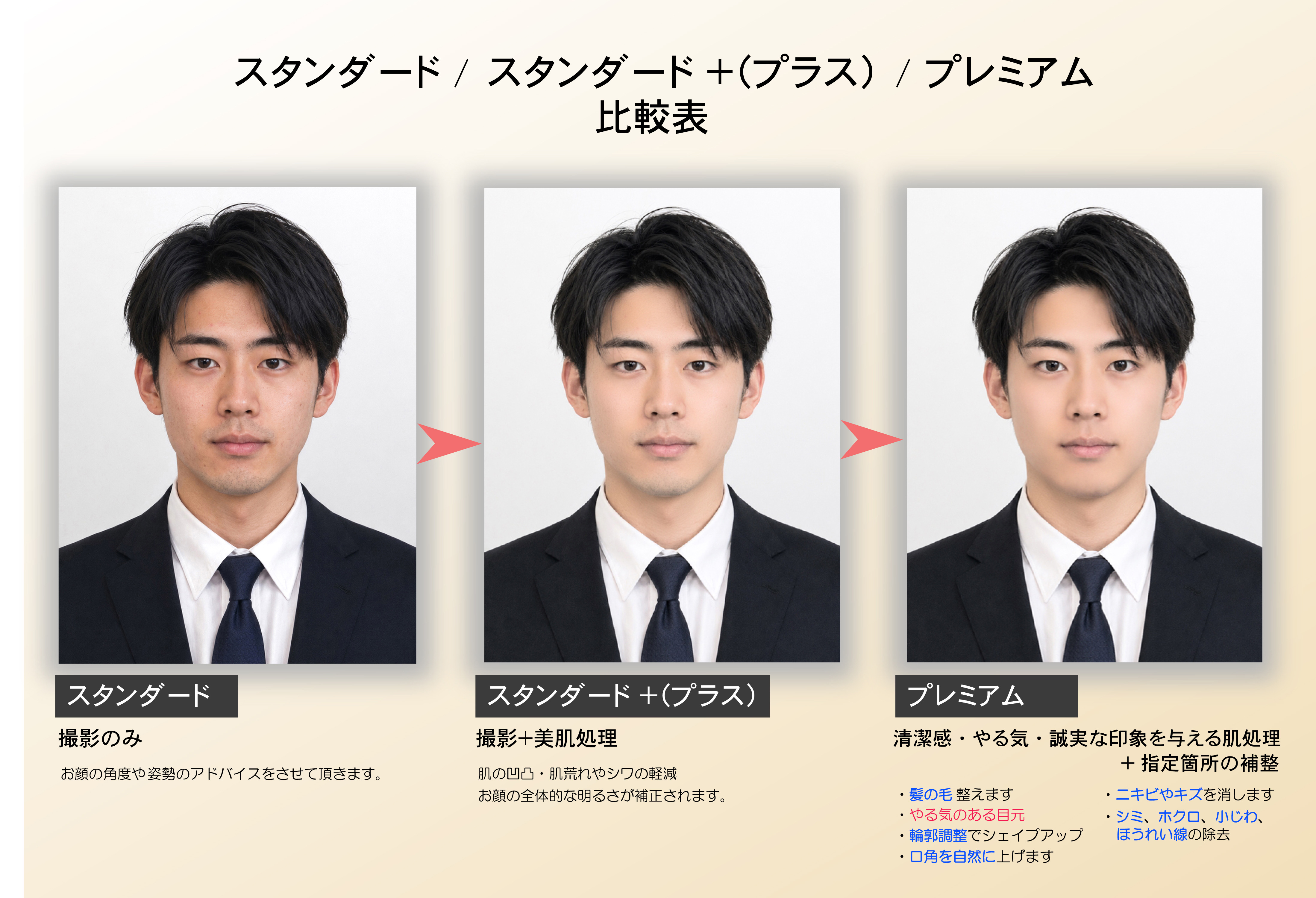 男性の就活証明写真 仕上がり比較