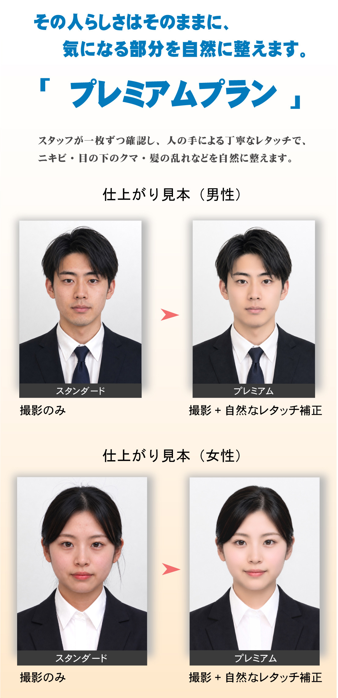 プレミアムプラン｜スタンダード撮影と自然なレタッチ補正の仕上がり比較